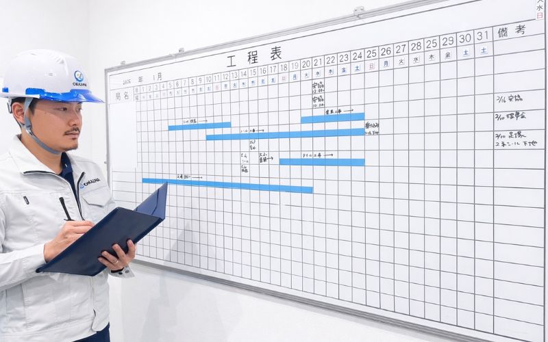 施工内容の説明